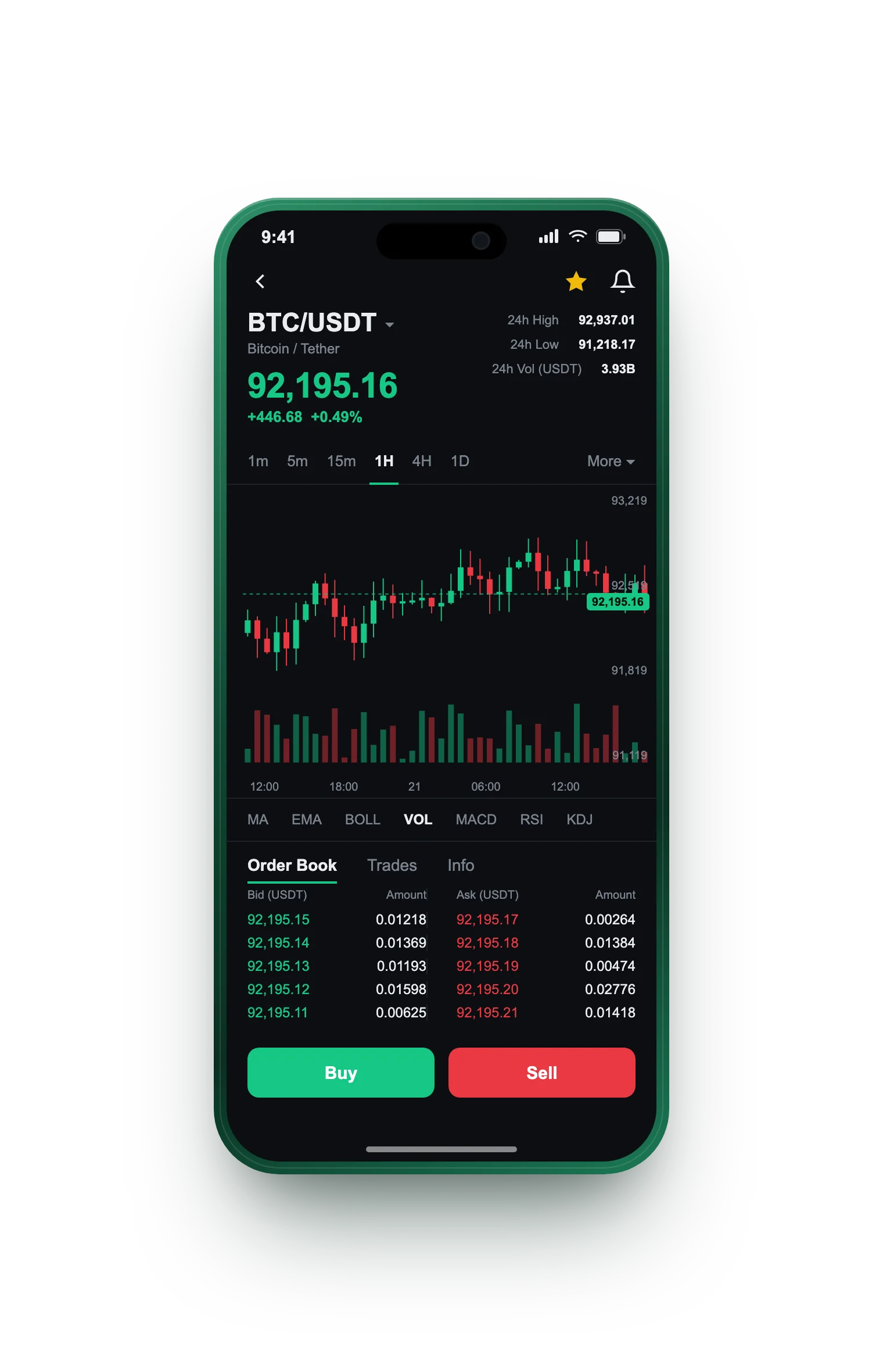 Buktinja Kapitost — BTC/USDT live candlestick chart, order book and one-tap Buy/Sell on mobile